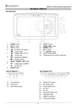 Preview for 3 page of Wörlein Soundmaster PDB1600 Manual