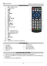 Preview for 4 page of Wörlein Soundmaster PDB1600 Manual