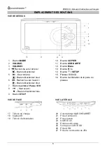 Preview for 25 page of Wörlein Soundmaster PDB1600 Manual