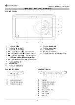 Preview for 60 page of Wörlein Soundmaster PDB1600 Manual