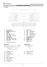 Preview for 96 page of Wörlein Soundmaster PDB1600 Manual