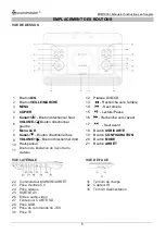 Preview for 107 page of Wörlein Soundmaster PDB1600 Manual