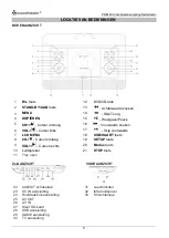 Preview for 119 page of Wörlein Soundmaster PDB1600 Manual