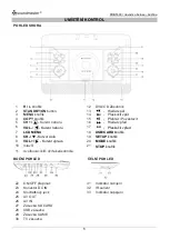 Preview for 141 page of Wörlein Soundmaster PDB1600 Manual