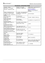 Preview for 162 page of Wörlein Soundmaster PDB1600 Manual