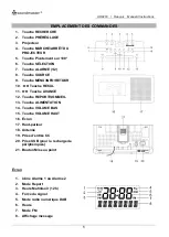 Preview for 26 page of Wörlein Soundmaster UR8200 Instruction Manual