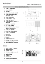 Preview for 50 page of Wörlein Soundmaster UR8200 Instruction Manual