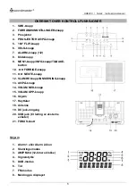 Preview for 62 page of Wörlein Soundmaster UR8200 Instruction Manual