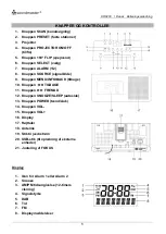 Preview for 74 page of Wörlein Soundmaster UR8200 Instruction Manual