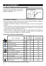 Предварительный просмотр 14 страницы WORMS Access 2200 XL Instructions For Use Manual