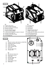 Preview for 2 page of WORMS ACCESS 3000i Instructions For Use Manual