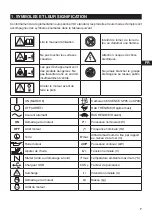 Preview for 7 page of WORMS ACCESS 3000i Instructions For Use Manual