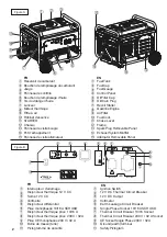 Preview for 2 page of WORMS ACCESS 5500XL Instructions For Use Manual