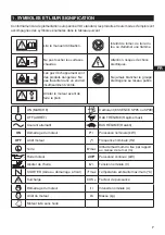 Preview for 7 page of WORMS ACCESS 5500XL Instructions For Use Manual