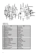 Предварительный просмотр 2 страницы WORMS ACCESS j 14-40 Instructions For Use Manual