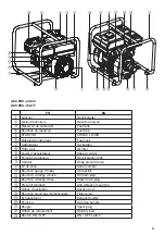 Предварительный просмотр 3 страницы WORMS ACCESS j 14-40 Instructions For Use Manual