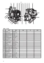 Предварительный просмотр 2 страницы WORMS JARD 7 H OHV Instructions For Use Manual