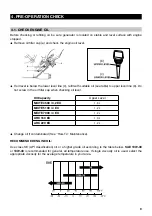 Предварительный просмотр 9 страницы WORMS Robin Subaru ARC 160 EX Instructions For Use Manual