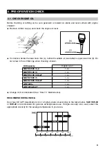 Предварительный просмотр 9 страницы WORMS Robin Subaru ARC 220+ Instructions For Use Manual