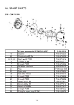 Предварительный просмотр 14 страницы WORMS Robin Subaru P 52 EX Instructions For Use Manual