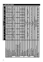 Preview for 8 page of WORMS SILENTSTAR 11000D M AVR YN Instructions For Use Manual