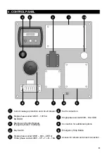 Preview for 9 page of WORMS SILENTSTAR 11000D M AVR YN Instructions For Use Manual