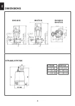 Предварительный просмотр 4 страницы WORMS Sumo BHV401S Instructions For Use Manual