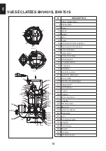 Предварительный просмотр 10 страницы WORMS Sumo BHV401S Instructions For Use Manual