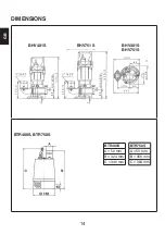 Предварительный просмотр 14 страницы WORMS Sumo BHV401S Instructions For Use Manual