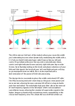 Preview for 4 page of WORNG Electronics MidSide+ Manual