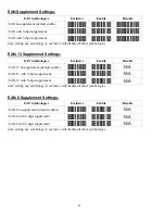 Preview for 30 page of Worth Data 520-RF Owner'S Manual