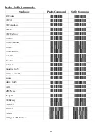 Preview for 62 page of Worth Data 520-RF Owner'S Manual