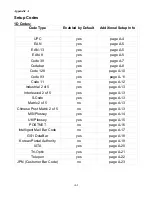 Предварительный просмотр 7 страницы Worth Data 5202D Scanner Owner'S Manual