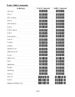 Предварительный просмотр 44 страницы Worth Data 5202D Scanner Owner'S Manual