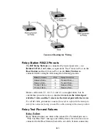 Preview for 110 page of Worth Data 701 RF User Manual