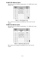 Preview for 181 page of Worth Data TriCoder t53 User Manual