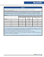 Preview for 33 page of Worthington CS100 Operation & Maintenance Instructions Manual