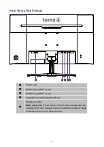 Preview for 9 page of Wortmann 3030058 User Manual