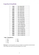 Preview for 14 page of Wortmann 3030058 User Manual