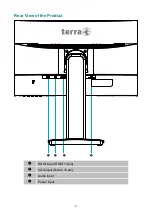 Preview for 9 page of Wortmann Terra 2226W PV User Manual