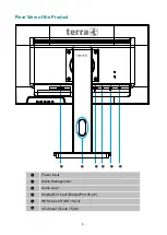 Предварительный просмотр 9 страницы Wortmann Terra 2256W User Manual