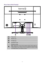 Предварительный просмотр 9 страницы Wortmann Terra 3290W User Manual