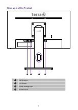 Preview for 9 page of Wortmann Terra LCD 2311W PV User Manual