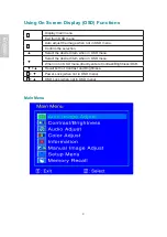 Preview for 7 page of Wortmann terra LCD/LED 1910W Manual