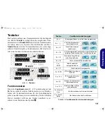 Preview for 21 page of Wortmann Terra Mobile 1510 series Quick Manual