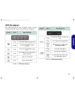 Предварительный просмотр 19 страницы Wortmann Terra Mobile 1511 series Concise User Manual