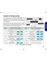 Предварительный просмотр 21 страницы Wortmann Terra Mobile 1511 series Concise User Manual