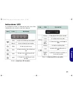 Предварительный просмотр 43 страницы Wortmann Terra Mobile 1511 series Concise User Manual