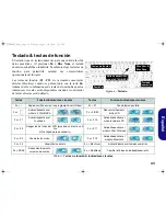 Предварительный просмотр 45 страницы Wortmann Terra Mobile 1511 series Concise User Manual