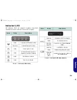 Предварительный просмотр 55 страницы Wortmann Terra Mobile 1511 series Concise User Manual